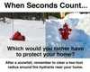 When seconds count, which would you rather have to protect your home? 