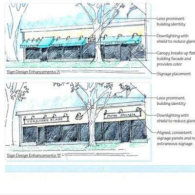 page from the sign manual