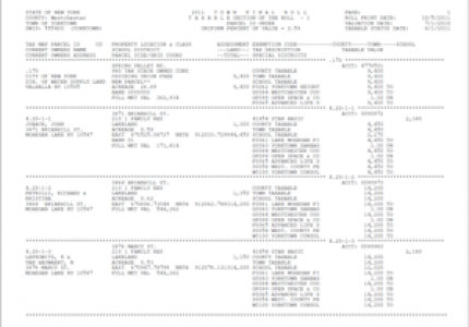 Final Assessment Roll