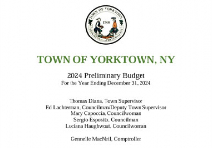 2024 PRELIMINARY BUDGET