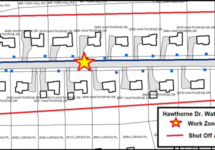 Hawthorne Dr. Water Work