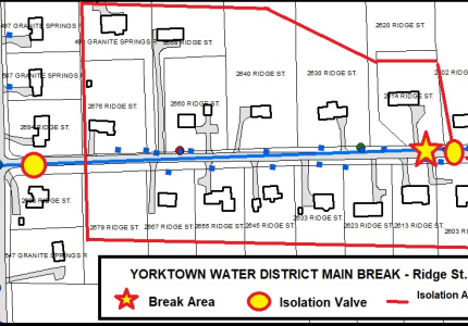 Ridge St. Main Break
