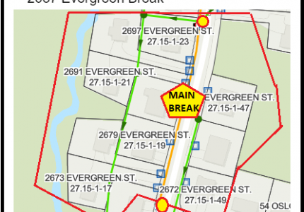 Evergreen Break