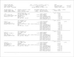 2015 Tentative Assessment Roll